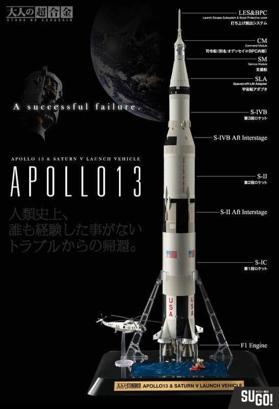 Bandai sales apollo 13